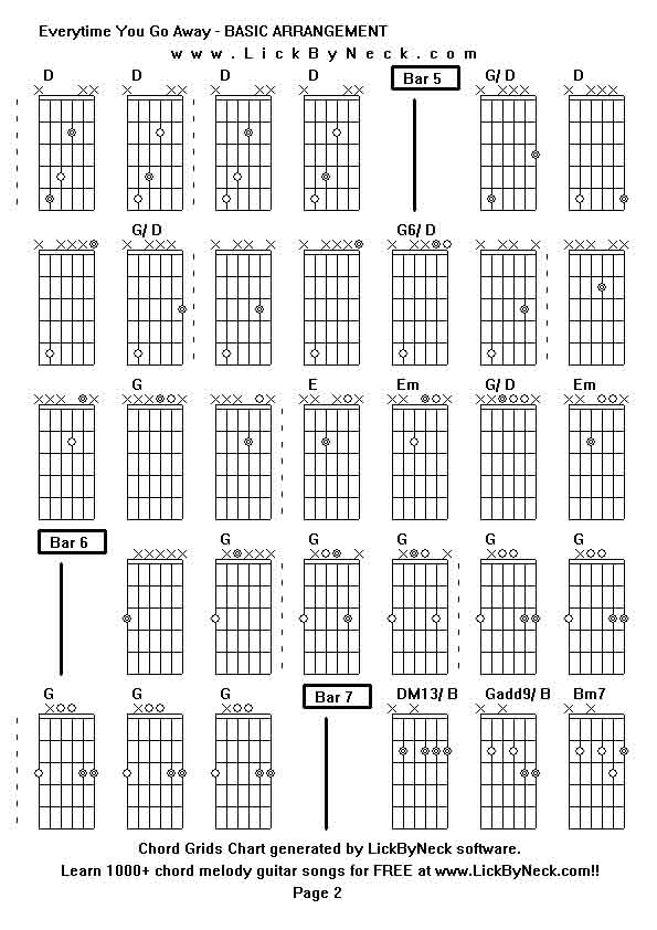 Chord Grids Chart of chord melody fingerstyle guitar song-Everytime You Go Away - BASIC ARRANGEMENT,generated by LickByNeck software.